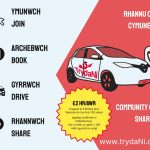 TrydaNi EV Car Clubs